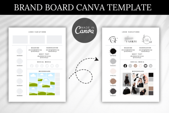 Download Brand Board Canva Template, Branding Kit - Premium Resources